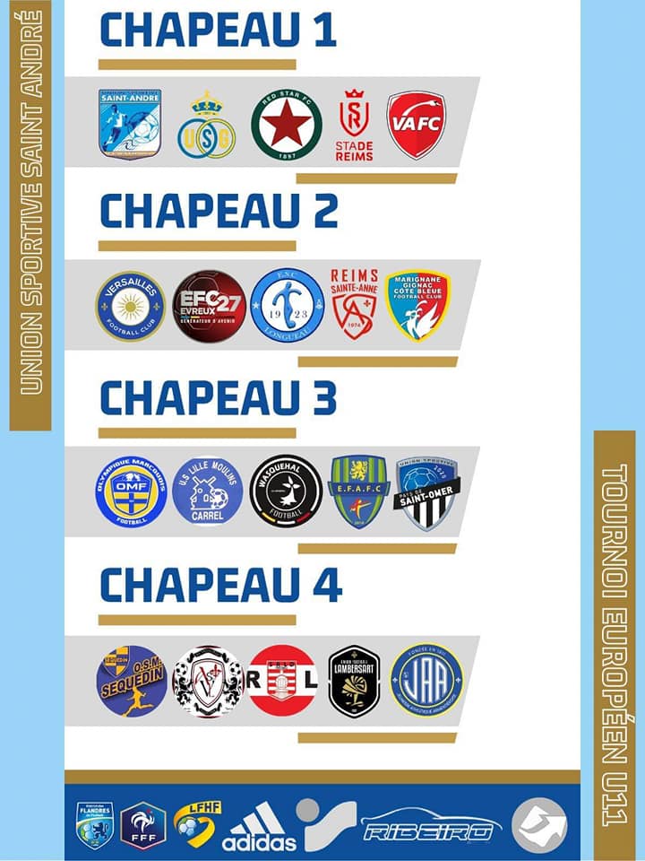 Tournoi Européen U11 Tournoi U11 USSA