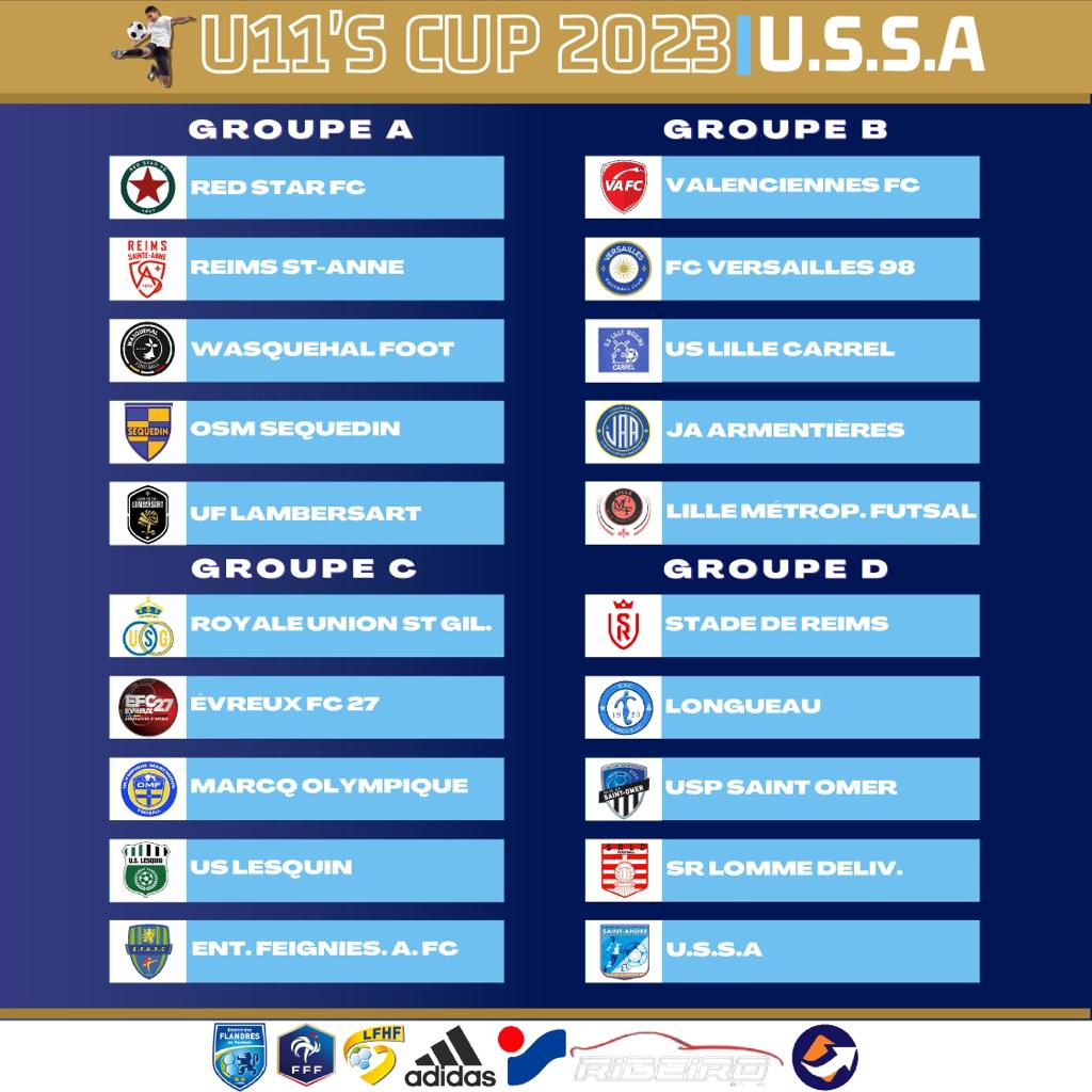 Ce week-end: U11 CUP & Championnat R1 U11 CUP USSA